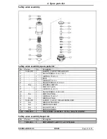 Preview for 42 page of Den-Sin MERMAID E500-S User Manual & Spare Parts Manual