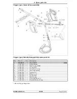 Preview for 43 page of Den-Sin MERMAID E500-S User Manual & Spare Parts Manual