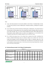 Preview for 8 page of DENAIR DA Series Operation Manual