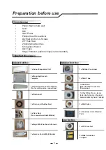 Preview for 5 page of DENALI AIRE DNMSHQC09A Owner'S Manual