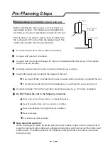 Preview for 8 page of DENALI AIRE DNMSHQC09A Owner'S Manual