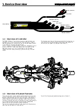 Предварительный просмотр 2 страницы Denali CANsmart KTM 1290 Instructions Manual