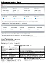 Предварительный просмотр 11 страницы Denali CANsmart KTM 1290 Instructions Manual