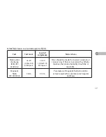 Предварительный просмотр 18 страницы Denas MS DiaDENS PCM Operating Manual