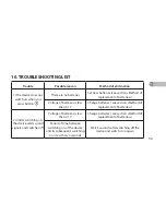 Предварительный просмотр 54 страницы Denas MS DiaDENS PCM Operating Manual