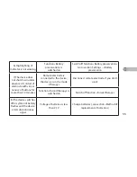 Предварительный просмотр 56 страницы Denas MS DiaDENS PCM Operating Manual