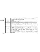 Предварительный просмотр 78 страницы Denas MS DiaDENS PCM Operating Manual