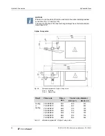 Preview for 60 page of Denco HyCassette-Geko Operation Manual