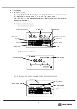 Preview for 22 page of DENGENSHA WS-100 Instruction Manual