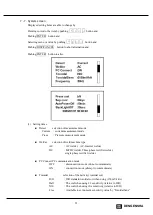 Preview for 30 page of DENGENSHA WS-100 Instruction Manual