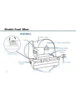 Предварительный просмотр 3 страницы Deni 14150 Instructions For Proper Use And Care Manual