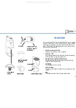 Preview for 3 page of Deni Soft Senve 5530 Instructions Manual