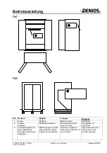 Preview for 2 page of Denios 117038 Manual