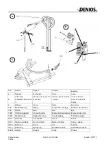 Preview for 2 page of Denios 158052W Manual