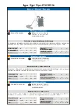 Preview for 2 page of Denios ATEX W200 Mounting And Application