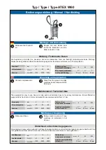 Denios ATEX W60 Manual preview