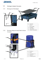 Preview for 15 page of Denios base-line 1 FA Operating Manual