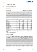 Preview for 26 page of Denios base-line 1 FA Operating Manual