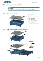 Preview for 29 page of Denios base-line 1 FA Operating Manual