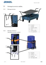 Preview for 51 page of Denios base-line 1 FA Operating Manual