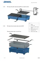 Preview for 67 page of Denios base-line 1 FA Operating Manual