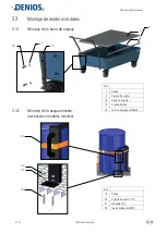 Preview for 69 page of Denios base-line 1 FA Operating Manual