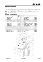 Preview for 4 page of Denios Bio.x C500 User Manual