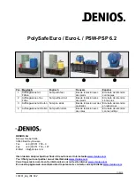 Denios PolySafe Euro Manual preview