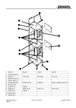 Preview for 2 page of Denios PRO-S Manual