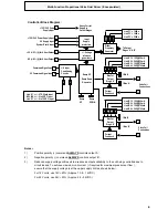 Предварительный просмотр 8 страницы Denison Hydraulics 9-UK 22071-B Manual