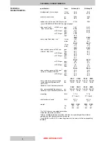 Preview for 4 page of Denison Hydraulics Goldcup 24 Service Information