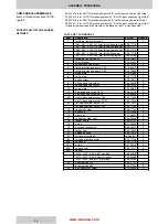 Preview for 17 page of Denison Hydraulics Goldcup 24 Service Information