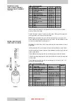 Preview for 20 page of Denison Hydraulics Goldcup 24 Service Information