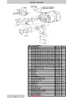 Preview for 28 page of Denison Hydraulics Goldcup 24 Service Information
