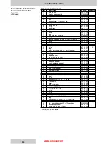 Preview for 36 page of Denison Hydraulics Goldcup 24 Service Information