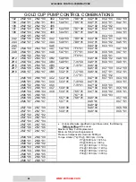 Preview for 65 page of Denison Hydraulics Goldcup 24 Service Information