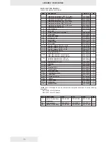 Предварительный просмотр 15 страницы Denison Hydraulics Goldcup Series Service Information