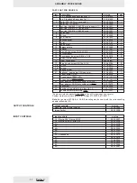 Предварительный просмотр 33 страницы Denison Hydraulics Goldcup Series Service Information