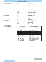 Preview for 6 page of Denison Hydraulics Jupiter 900 Manual