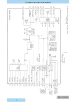 Preview for 13 page of Denison Hydraulics Jupiter 900 Manual