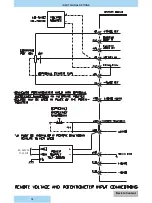 Preview for 14 page of Denison Hydraulics Jupiter 900 Manual