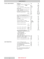 Предварительный просмотр 3 страницы Denison Hydraulics P05 Service Information