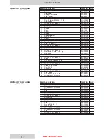 Предварительный просмотр 14 страницы Denison Hydraulics P05 Service Information