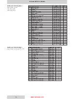 Предварительный просмотр 18 страницы Denison Hydraulics P05 Service Information