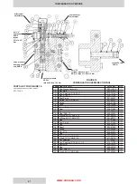 Предварительный просмотр 21 страницы Denison Hydraulics P05 Service Information