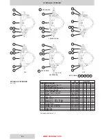 Предварительный просмотр 22 страницы Denison Hydraulics P05 Service Information