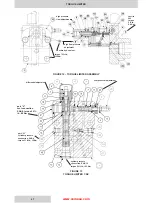 Предварительный просмотр 27 страницы Denison Hydraulics P05 Service Information