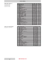 Предварительный просмотр 28 страницы Denison Hydraulics P05 Service Information