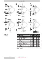 Предварительный просмотр 30 страницы Denison Hydraulics P05 Service Information