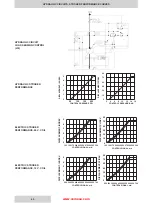 Предварительный просмотр 40 страницы Denison Hydraulics P05 Service Information